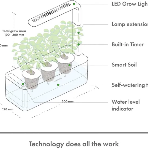product details image