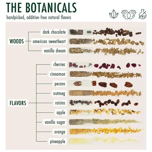 product details image
